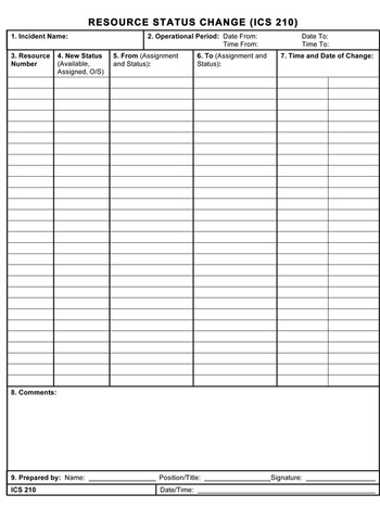 Resource Status Change