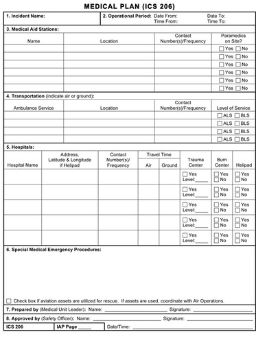 Medical Plan