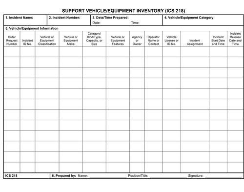 Support Vehicle/Equipment Inventories