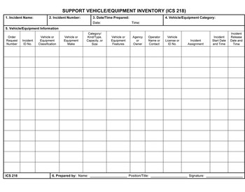 Support Vehicle/Equipment Inventories