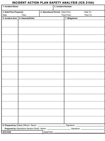 Incident Action Plan Safety Analysis