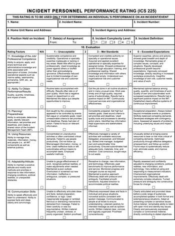 Incident Personnel Performance Rating
