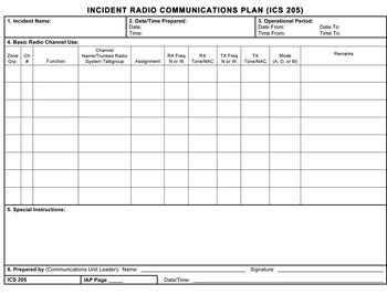 Incident Radio Communication Plan