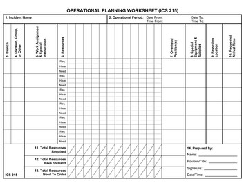 Operational Planning Worksheet