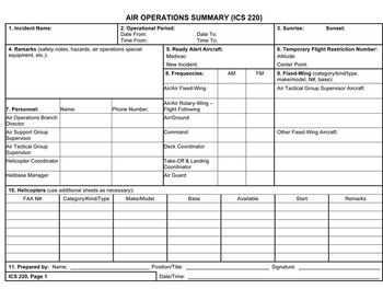 Air Operations Summary