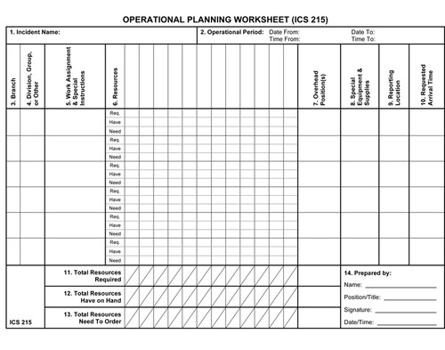 Operational Planning Worksheet