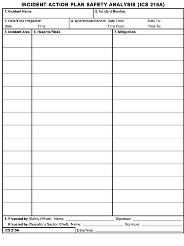 Incident Action Plan Safety Analysis