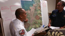 Situation Unit Leader Students Practice Information Management 