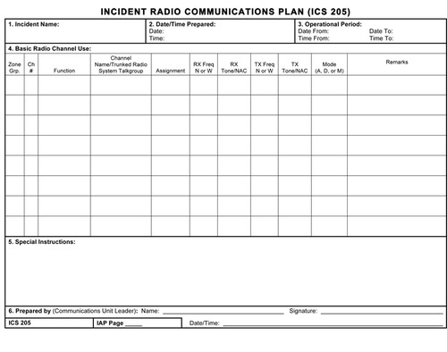 Incident Radio Communication Plan